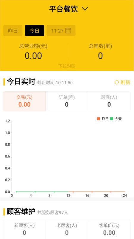 店小铺商家_图片2