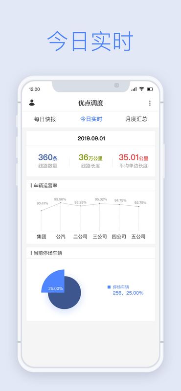 优点调度_图片1