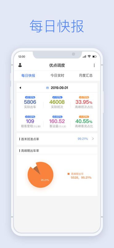 优点调度_图片2