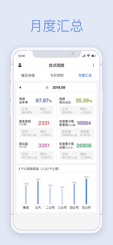 优点调度_图片3