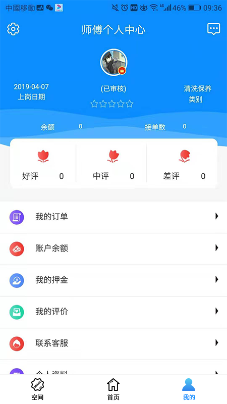 蓝扳手师傅端_图片3