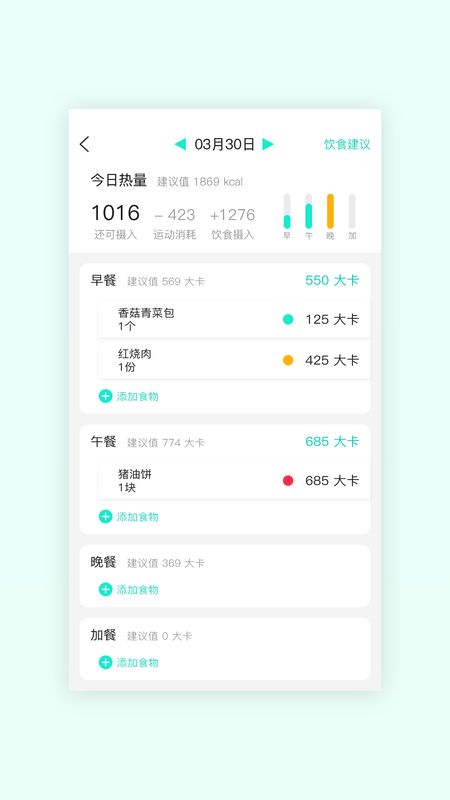 红杉健康_图片5