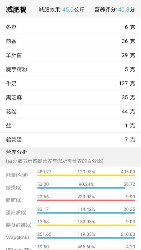 精准食疗_图片2
