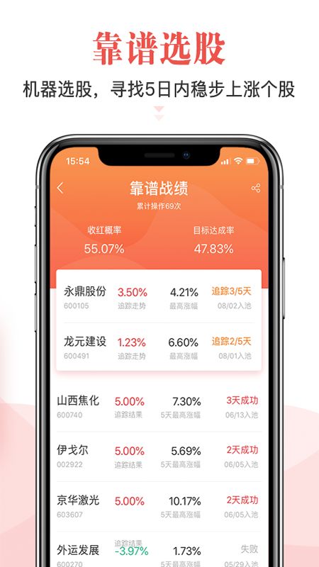 知了选股_图片2