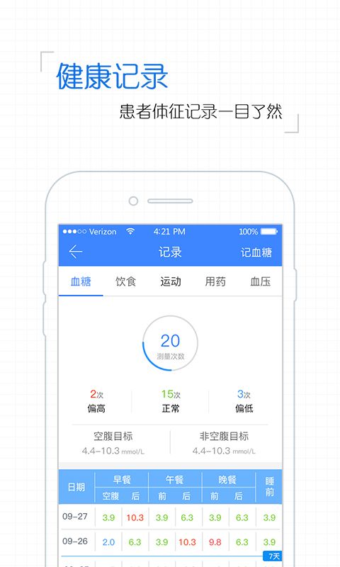 掌控糖尿病_图片3