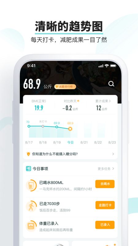 青柠健康_图片5