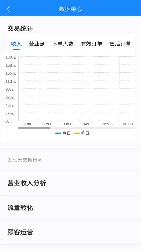 外卖说商家版_图片4