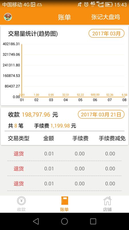 鼎鼎付_图片1