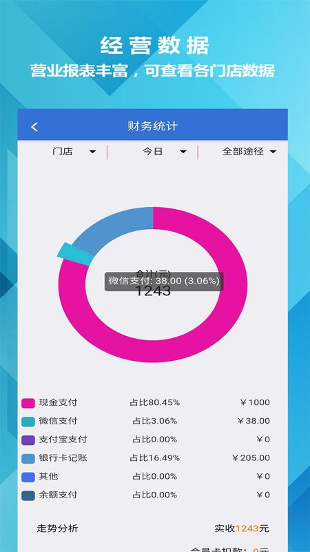 迅航云店_图片5