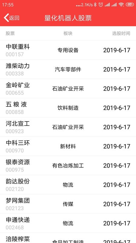 股票一日游_图片4