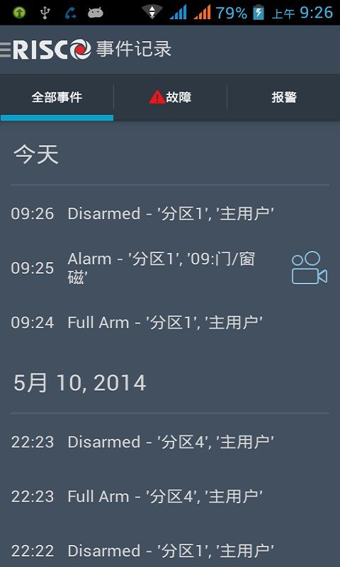 iRISCO_图片4