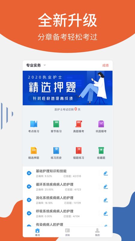 联大护士资格考试_图片1