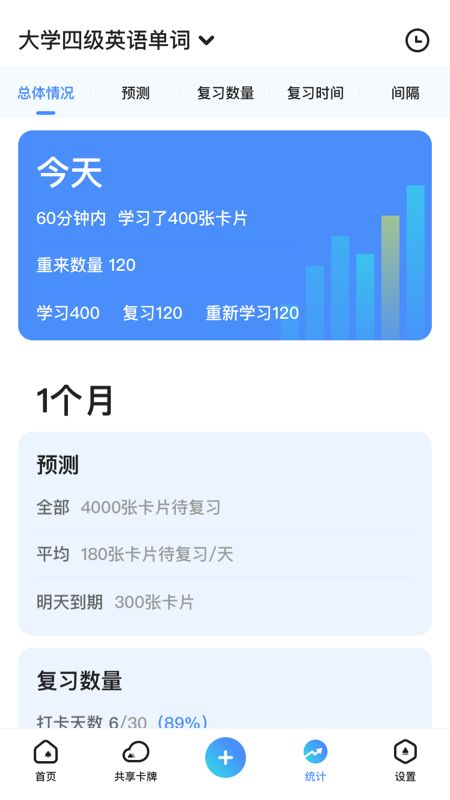 Anki志愿版_图片3