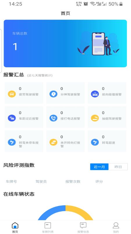 ADAS专家_图片2