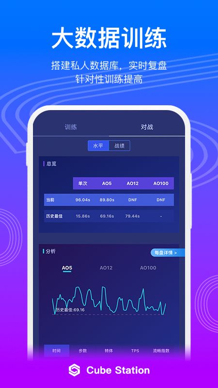 Cube Station_图片2