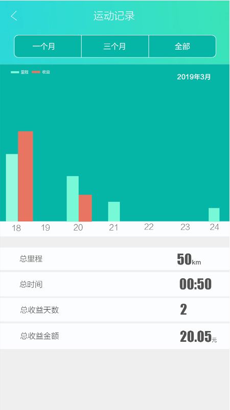 偶遇_图片3