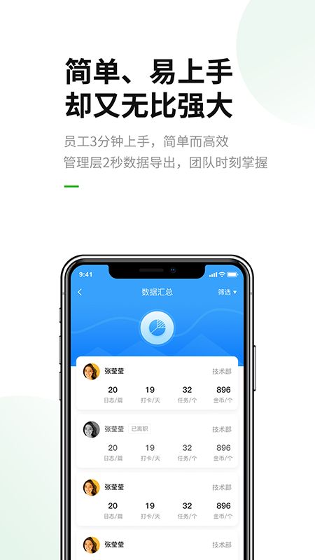 BOSS不在_图片5