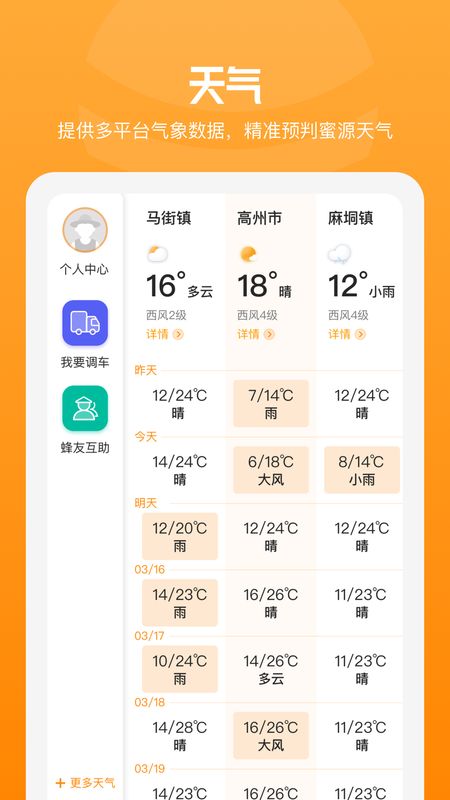 追花族_图片1