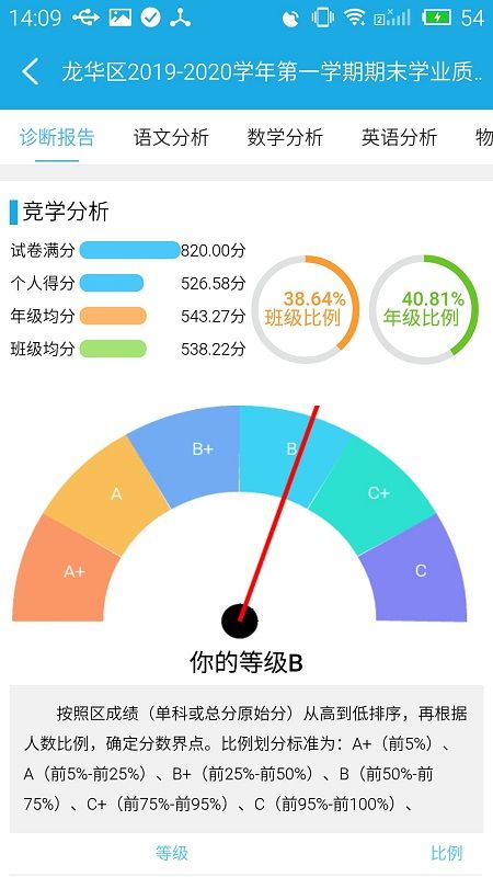 诊学网_图片3