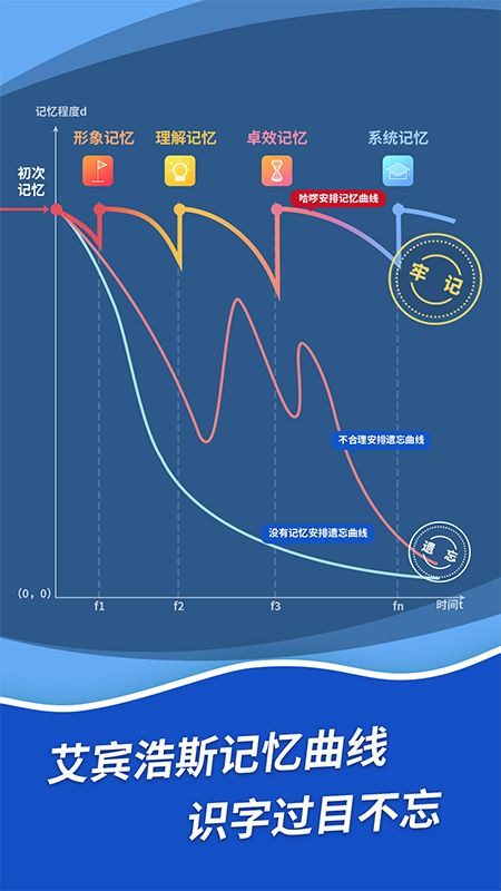 哈啰识字儿童认字早教版_图片4