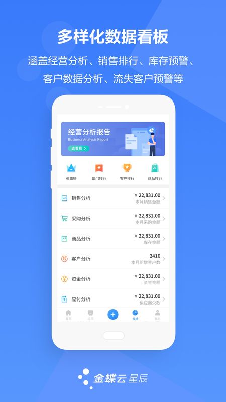 金蝶云星辰_图片4