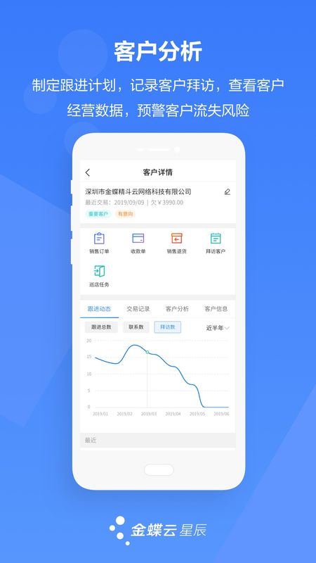 金蝶云星辰_图片3