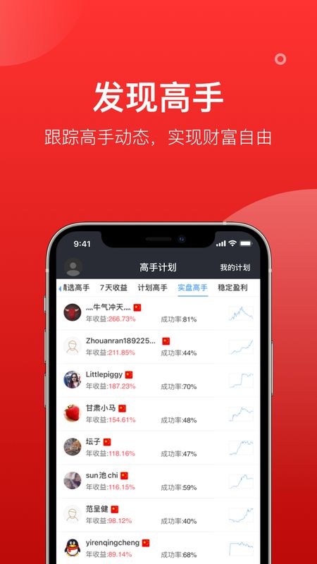 股票雷达_图片2