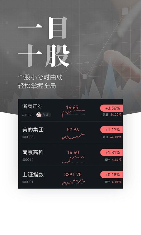 股者荣耀_图片1