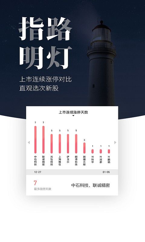 股者荣耀_图片4