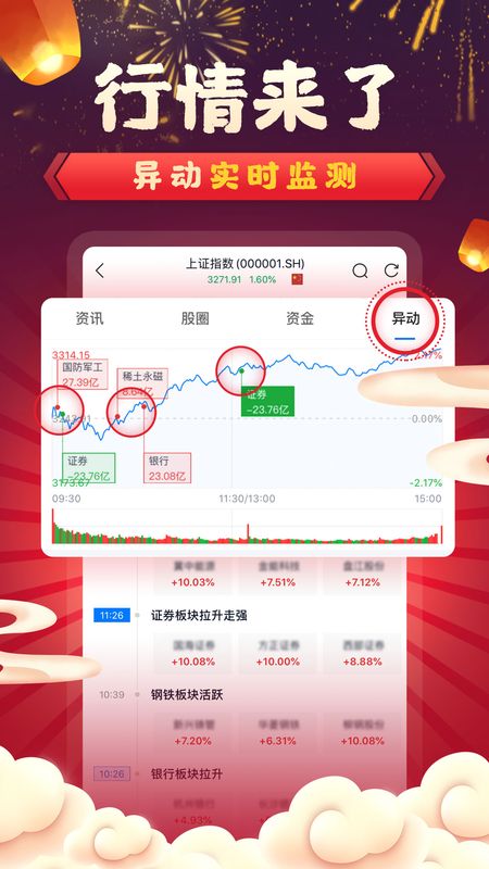 会选股炒股票_图片2