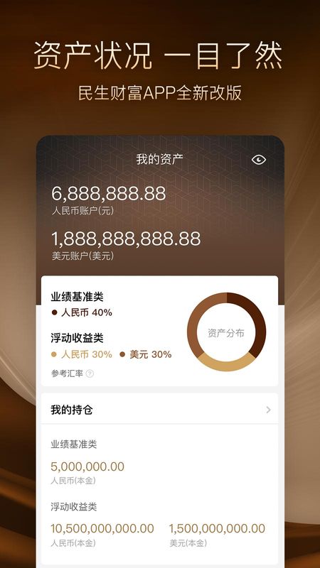 民生财富_图片3