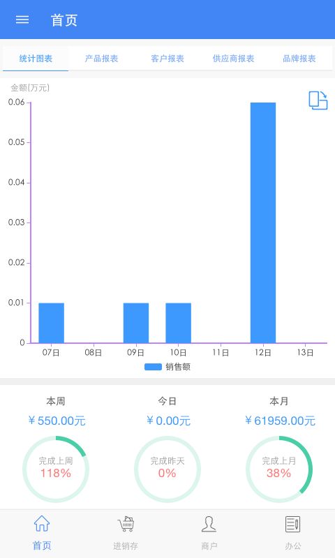 一配云_图片1