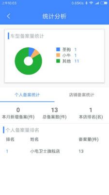 小电助理_图片1