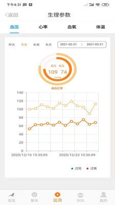 礼貌鸟康复_图片3