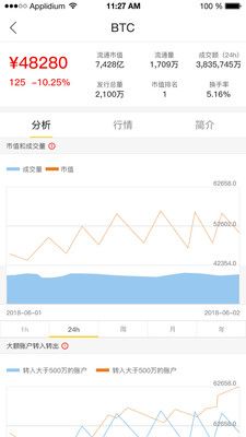 比特搜_图片3