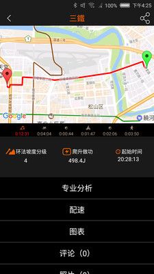 GoFIT_图片5