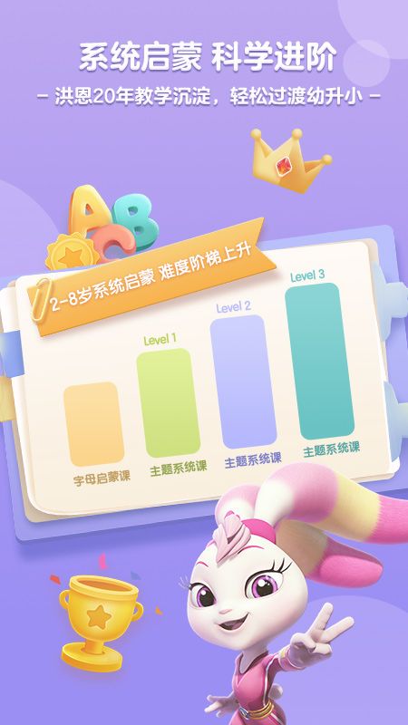 洪恩儿童英语_图片4