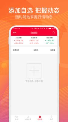 红盘策略_图片3