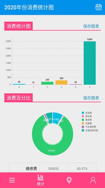 记账笔记_图片2