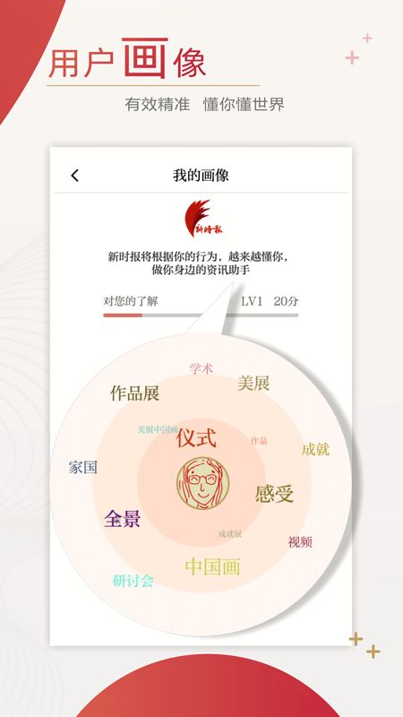 新时报_图片4