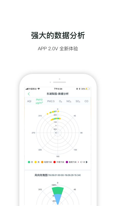 拥抱蓝天_图片3