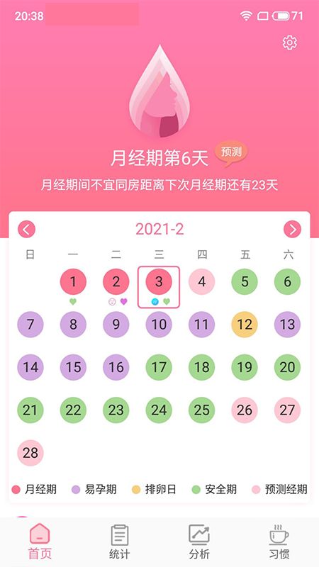 月经期排卵期预测_图片1