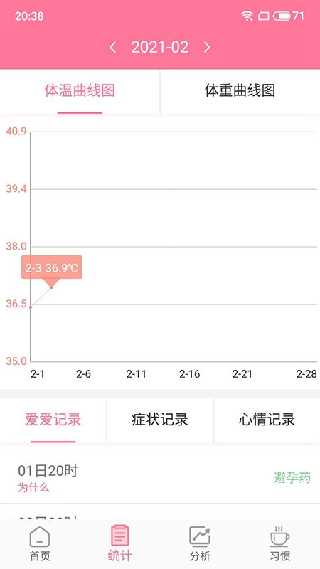 月经期排卵期预测_图片2