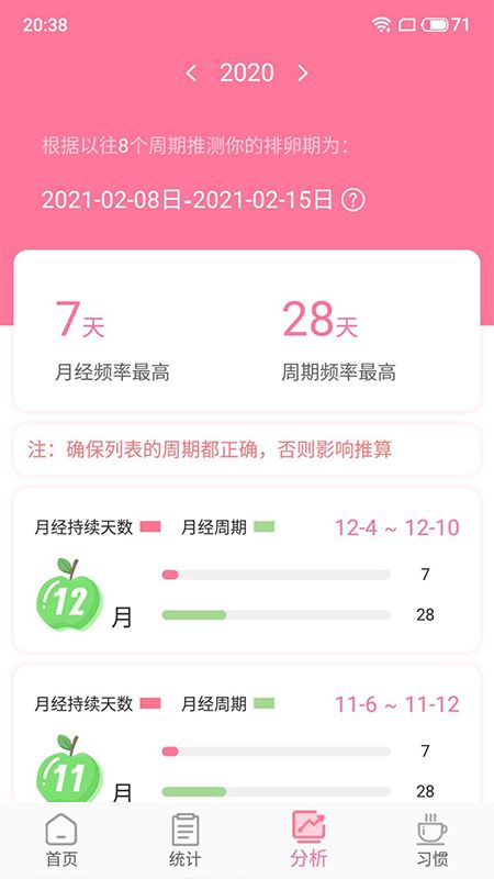 月经期排卵期预测_图片3