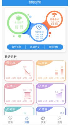 云晖健康_图片2