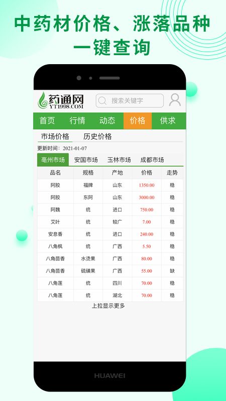 药通网_图片4