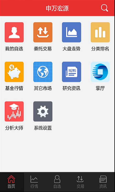 申万宏源大赢家_图片1