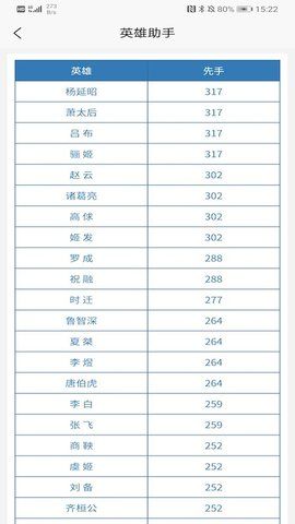英雄助手_图片2