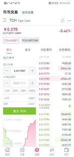 币虎_图片4