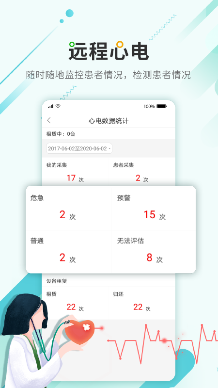 唐山医疗医生_图片3